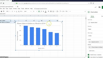 google sheets scatter plot and trendline