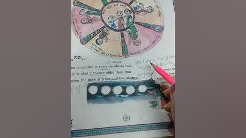 Math Magic/ Ch 7 Time goes on../Class 3/ Ncert