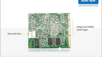 FIC MF0100 System-on-Module (SoM) board introduction