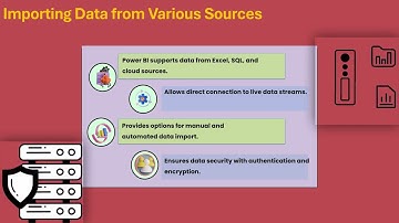Learn Power BI Visualizations Videos | Power BI Training | Power BI Tutorial