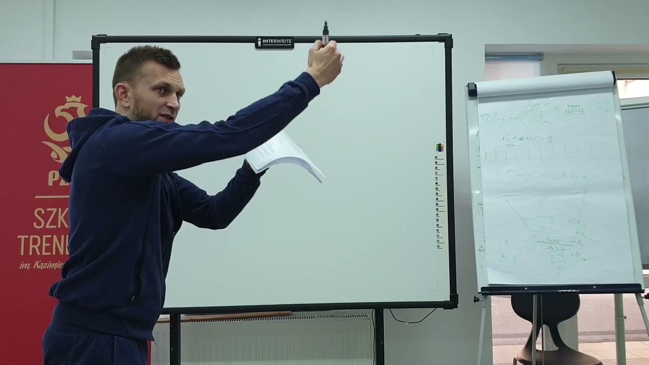 Tomasz Wilczewski IMOPEKSIS - różnice trenera sektora młodzieżowego i zawodowego