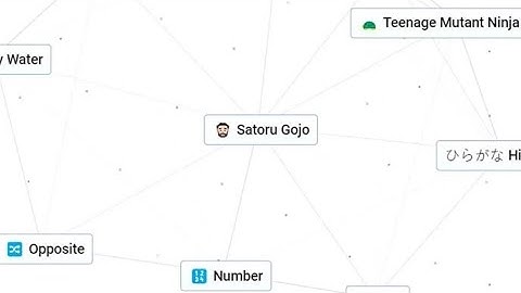 How To Make Gojo In Infinite Craft (2025) FASTEST METHOD 2025