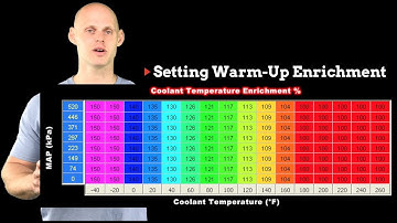 EFI Advanced: Idle Tuning Explained