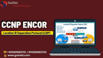 CCNP ENCOR--LISP Concept-Location ID Separation Protocol