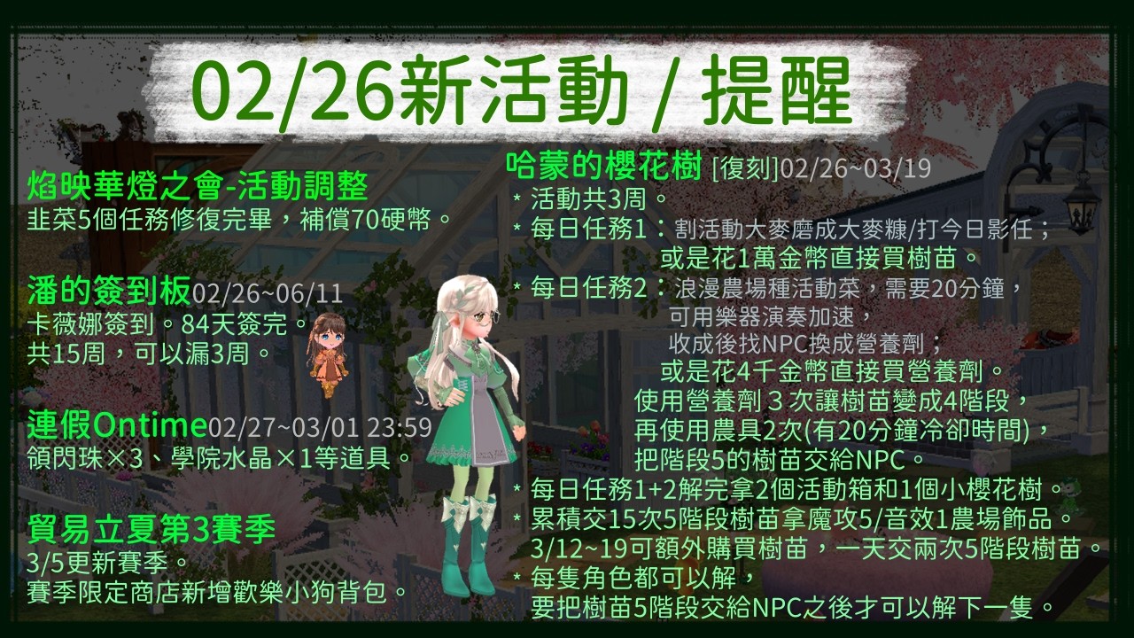 【新瑪奇】哈蒙的櫻花樹!潘的伊魯夏簽到! 2/26活動介紹