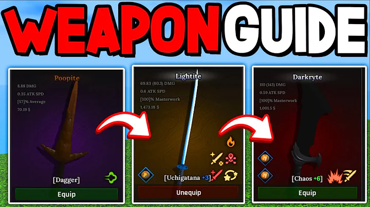 The BEST WEAPON PROGRESSION GUIDE In The Forge! Roblox
