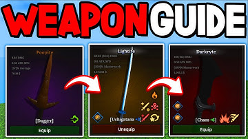 The BEST WEAPON PROGRESSION GUIDE In The Forge! Roblox