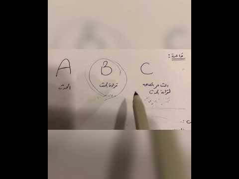 العلاج العقلاني الانفعالي