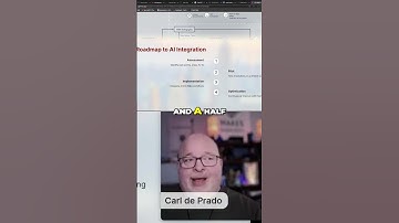 The Evolution of AI: Understanding Token Costs in LLMs
