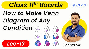 L 13 | How to Make Venn Diagram of Any Condition | Maths Class 11 Sets Chapter | Kelvin 11&12