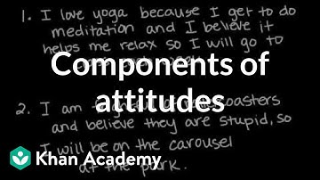 Components of attitudes | Behavior | MCAT | Khan Academy