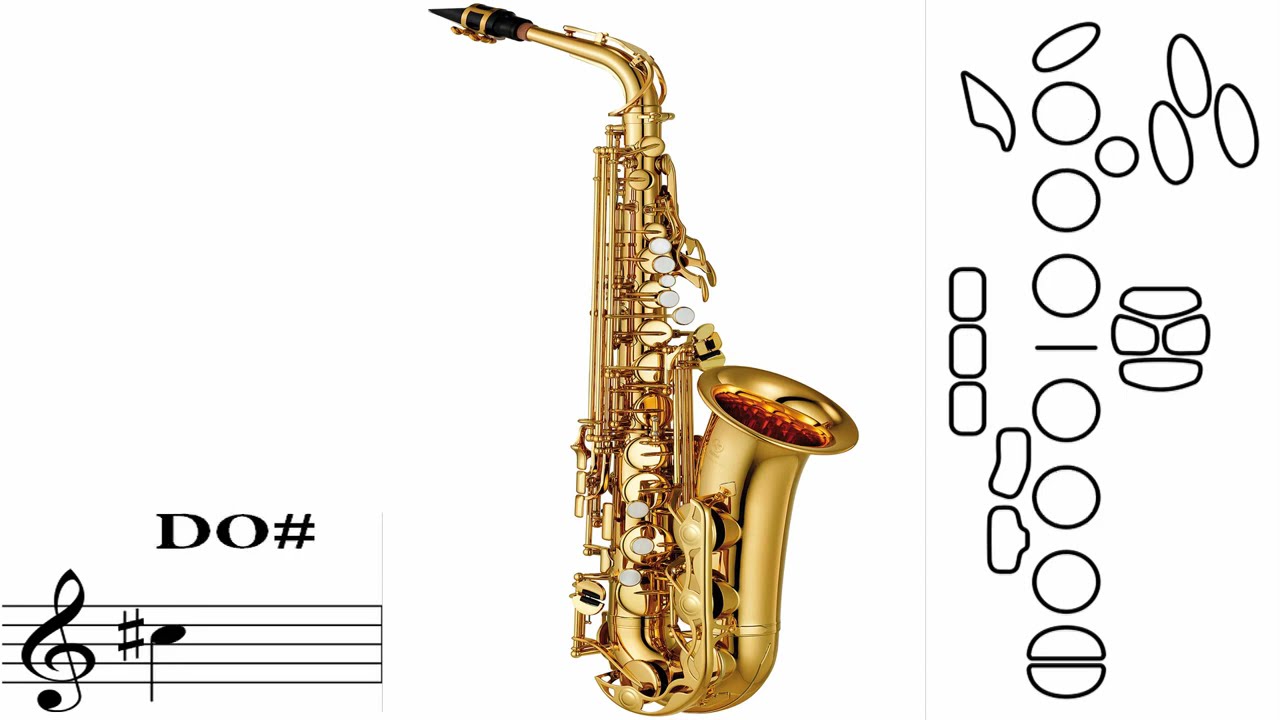 Multi Ani Traiasca - Tutorial Cu Note Si Partitura