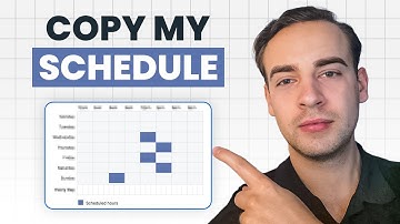 Meta Ads Dayparting Strategy Explained