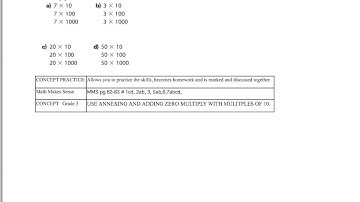 gr 5 annexing zero when multiplying