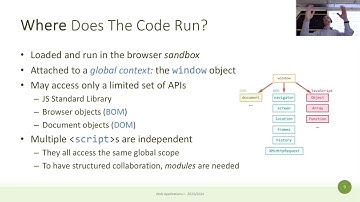 WA-2024-L17: JS in the browser, events