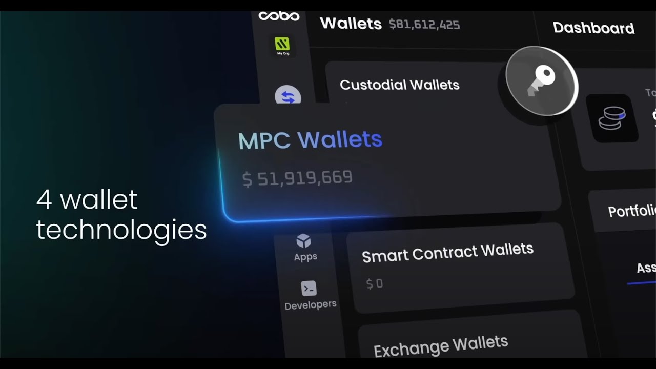 Cobo Portal: Redefining Digital Asset Custody