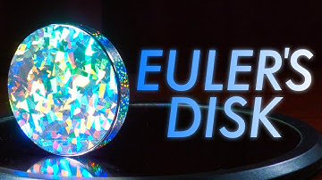 The Disk That Spins Forever