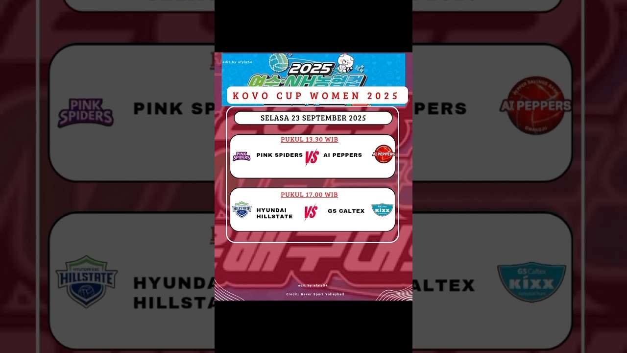 Jadwal Volleyball Kovo Cup Women 2025, Selasa 23 September 2025.