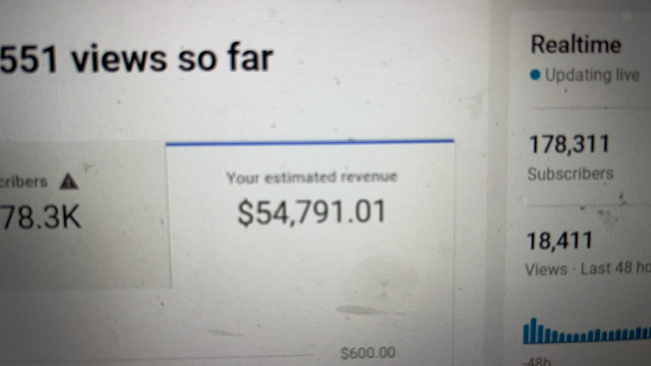 What Is 55000 Hourly