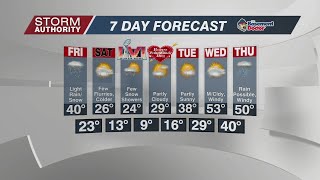 10 PM Thursday WX 2-10-22