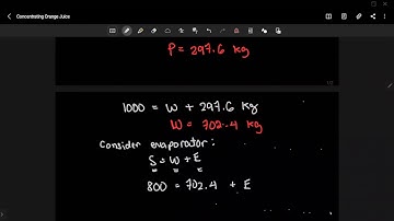 Concentrating Orange Juice
