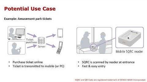 SQRC Use case and SQRC ready devices