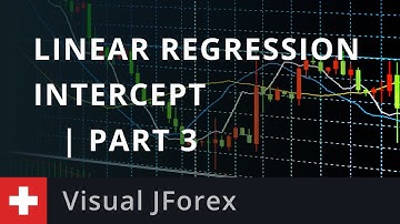Visual JForex: Linear Regression Intercept | Part 3
