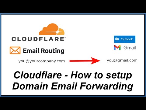 How to setup Domain Email Forwarding Properly using Cloudflare