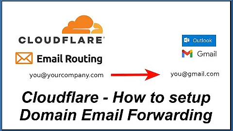 How to setup Domain Email Forwarding Properly using Cloudflare