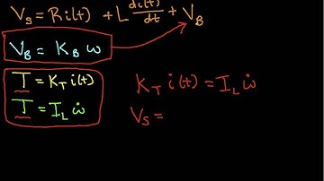 Modeling a DC Motor In Simulink Part 2 of 4