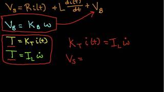 Modeling a DC Motor In Simulink Part 2 of 4