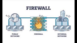 🔥 Checkpoint Firewall Setup Part 1 – Importing GAIA & Accessing CLI! 🚀