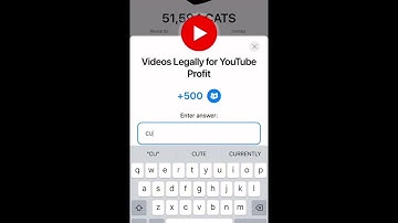 Videos Legally for YouTube Profit Cats Code #telegram