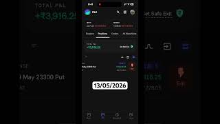 Today’s profit #stockmarket #trading