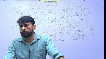 Skill Test Development Class 1