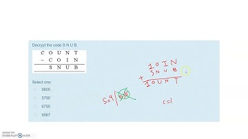 COUNT-COIN=SNUB | Cryptarithmetic Problem for placement