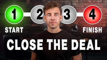 What To Do After You Get The Contract Signed (Wholesaling Real Estate)