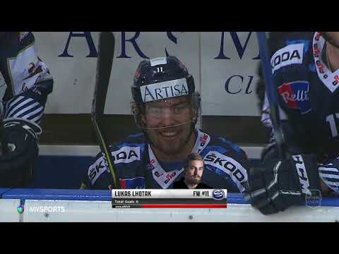 HC AmbrÃ¬-Piotta - CP Berne 3-4 OT (1-1; 1-2; 1-0; 0-1)