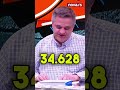 Gavrilović u DLZ o predstavljenju studenata u medijima sa nacionalnom frekvencijom #novars
