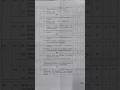 🎓CY25C01 APPLIED CHEMISTRY regulation 2025 important question 🎓