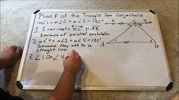 Geometry - Proving the Triangle Sum Conjecture