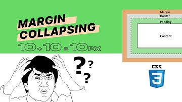 Margin Collapsing CSS! Como isso funciona?