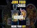 What Happens Inside Your Gut After Junk Food #digestiveprocess #medicalanimation #digestive