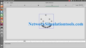 Cognitive Networks | Cognitive Radio PhD network Projects using Ns2