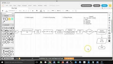 Flowchcharting   loops, loop counters, and kill switches