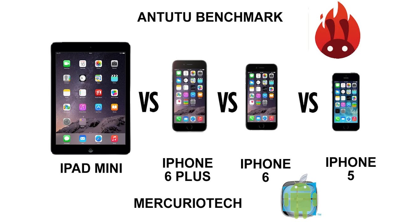 Poco x6 vs iphone