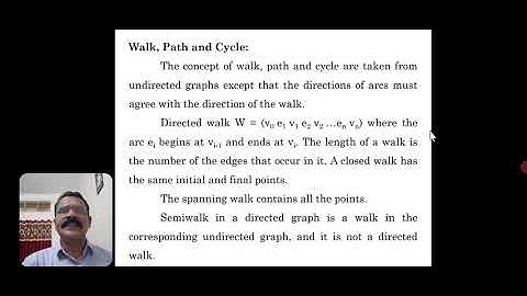 V6GTU4S49 Kinds of digraphs