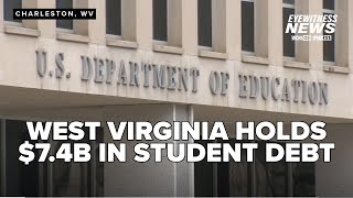 Trump administration to resume wage garnishments for student loan defaulters
