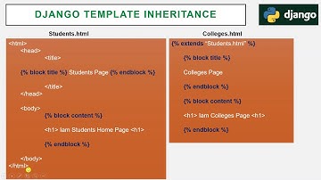 14  Django Template Inheritance