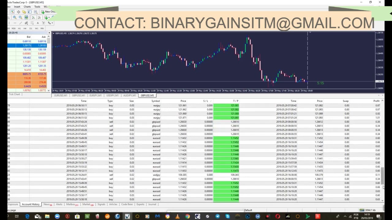 ARCH INDICATOR FOREX SCALPING TRADING RESULSTS.BEST INDICATOR TO SCALP ...